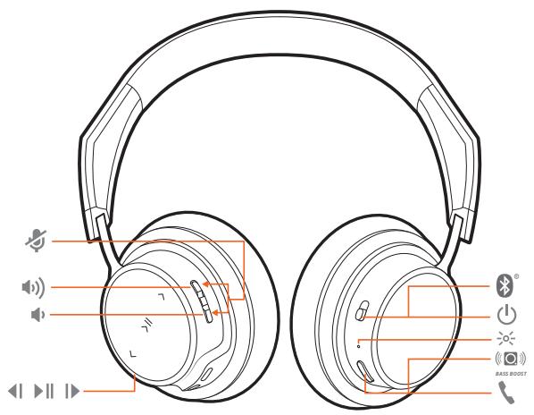 PLANTRONICS BACKBEAT GO 600 NAVY - Fonctions de base - 1