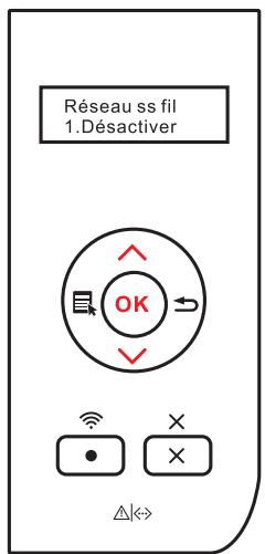 PANTUM P3500DN - Activation/désactivation du périphérique sans fil - 1