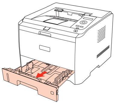 PANTUM P3500DN - Paramètres de molette de bac - 2