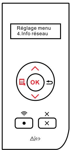 PANTUM P3500DN - Informations de réseau - 1