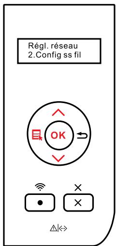 PANTUM P3500DN - Paramètres réseau - 2