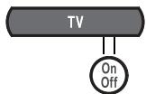 BOSER 3.2.16S SERIE2 - Pour programmer télécommande afin de contrôler votre téléviseur - 4