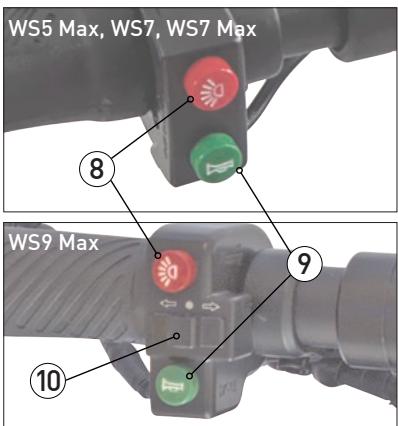 WIIZZE WS35 - Trottinettes WS5 max, WS7, WS7 max et WS9 max - 2