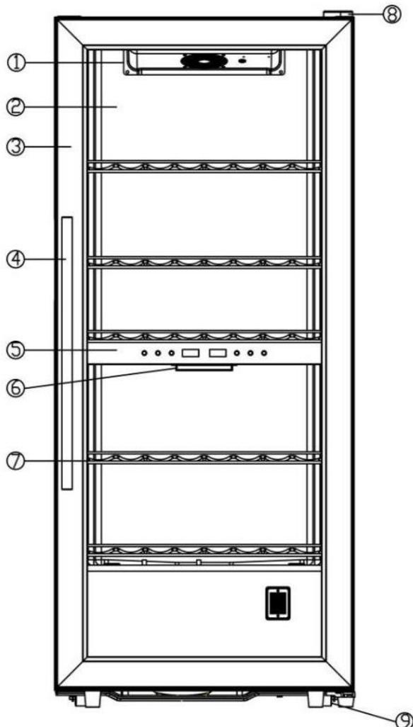 DARTY LS102DZ - Description - 1