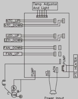 DARTY LS102DZ - La sommelière - 1