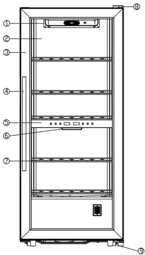 DARTY LS102DZ - BESCHRIJVING VAN DE INRICHTING - 1