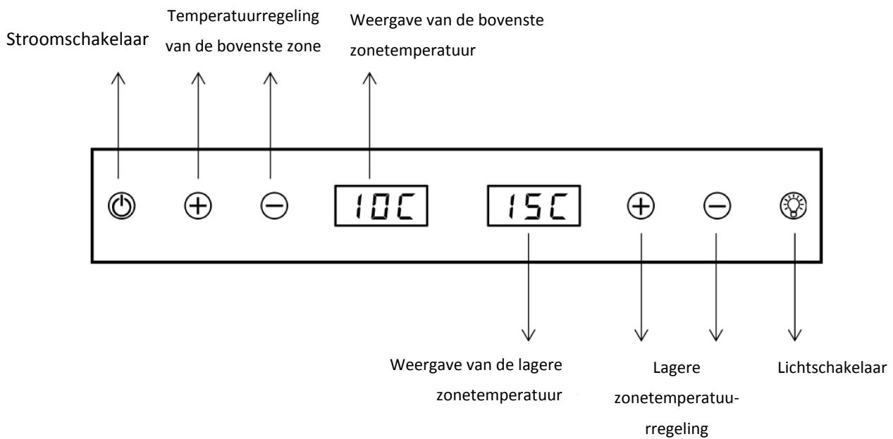 DARTY LS102DZ - > Controleint - 1