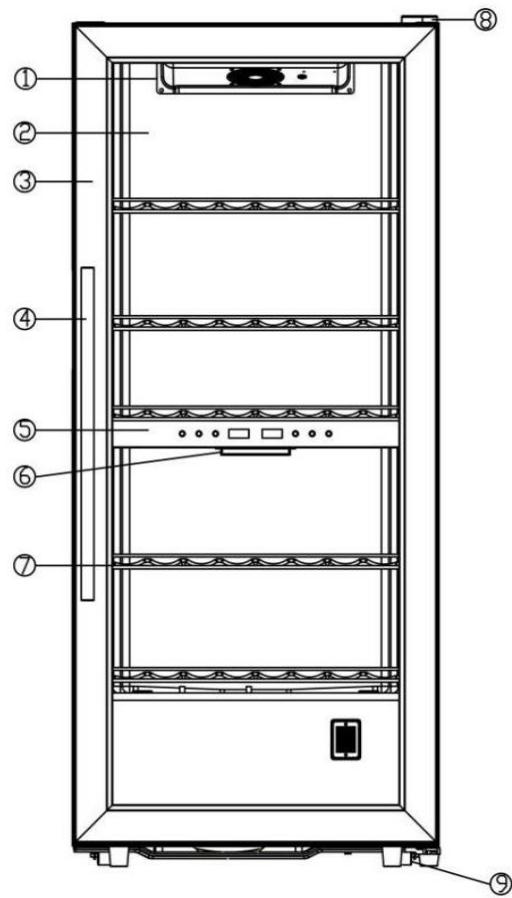 DARTY LS102DZ - DESCRIPCION - 1