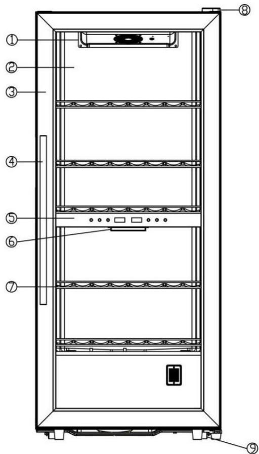 DARTY LS102DZ - BESCHREIBUNG - 1