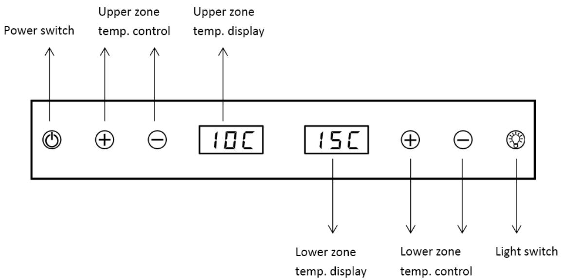 DARTY LS102DZ - > Control panel - 1