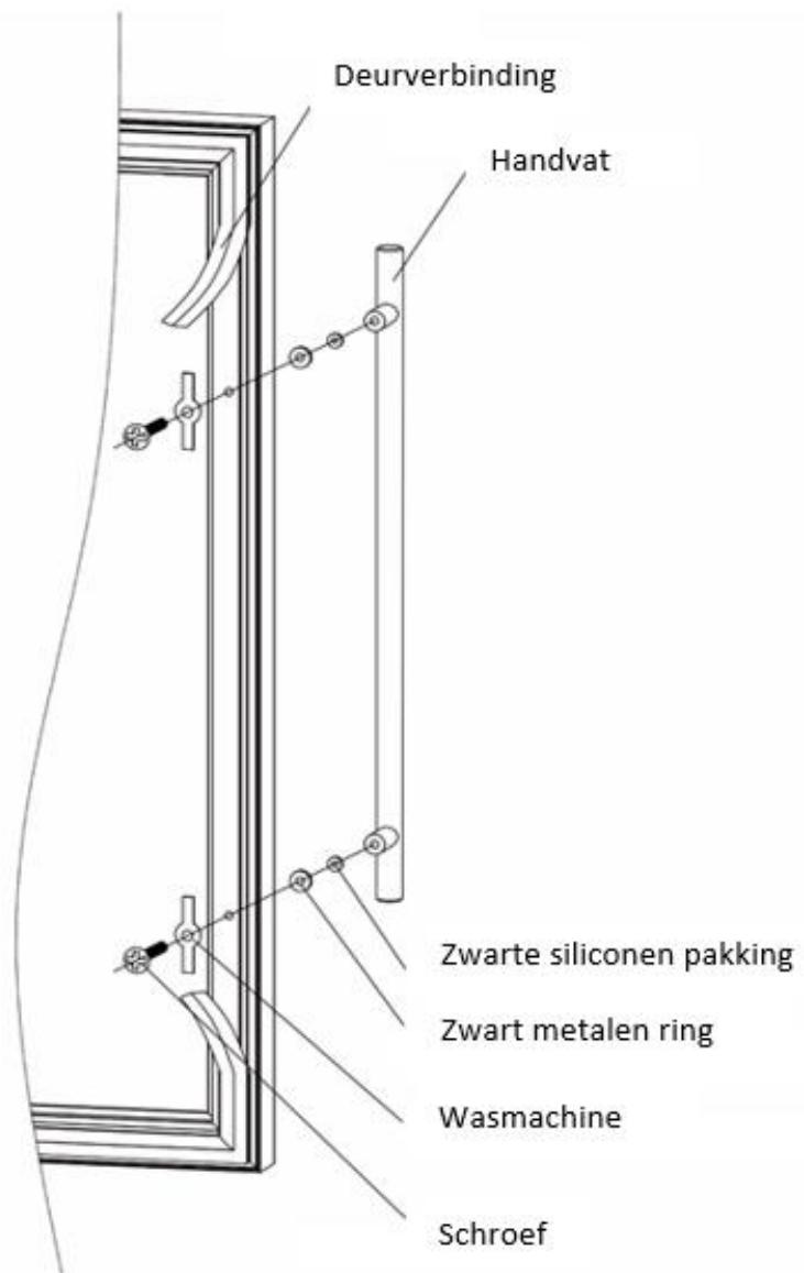 DARTY LS102DZ - > De handgreep installeren - 1