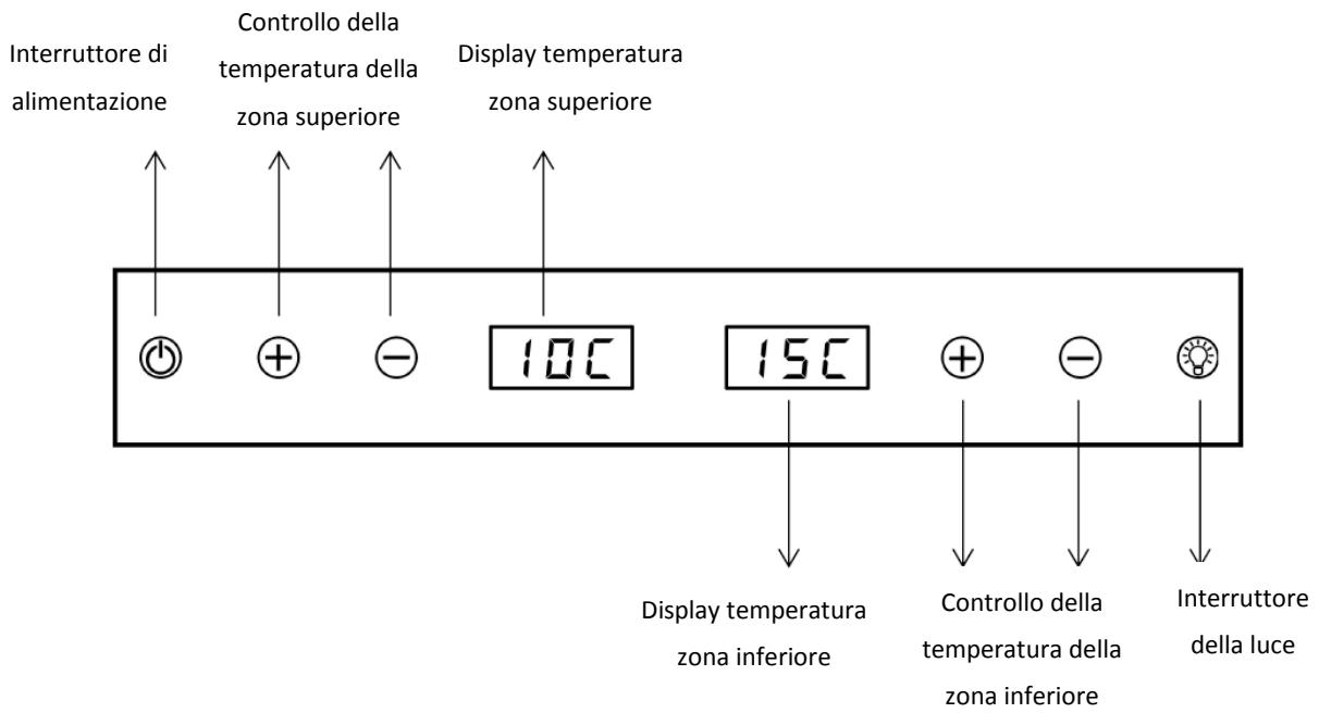 DARTY LS102DZ - > Control panel - 1