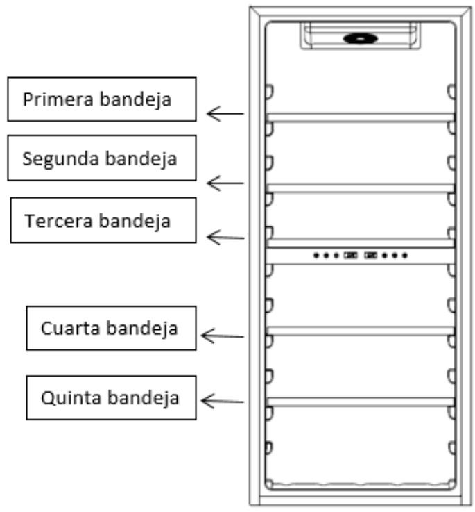 DARTY LS102DZ - Ahorro de energia - 1