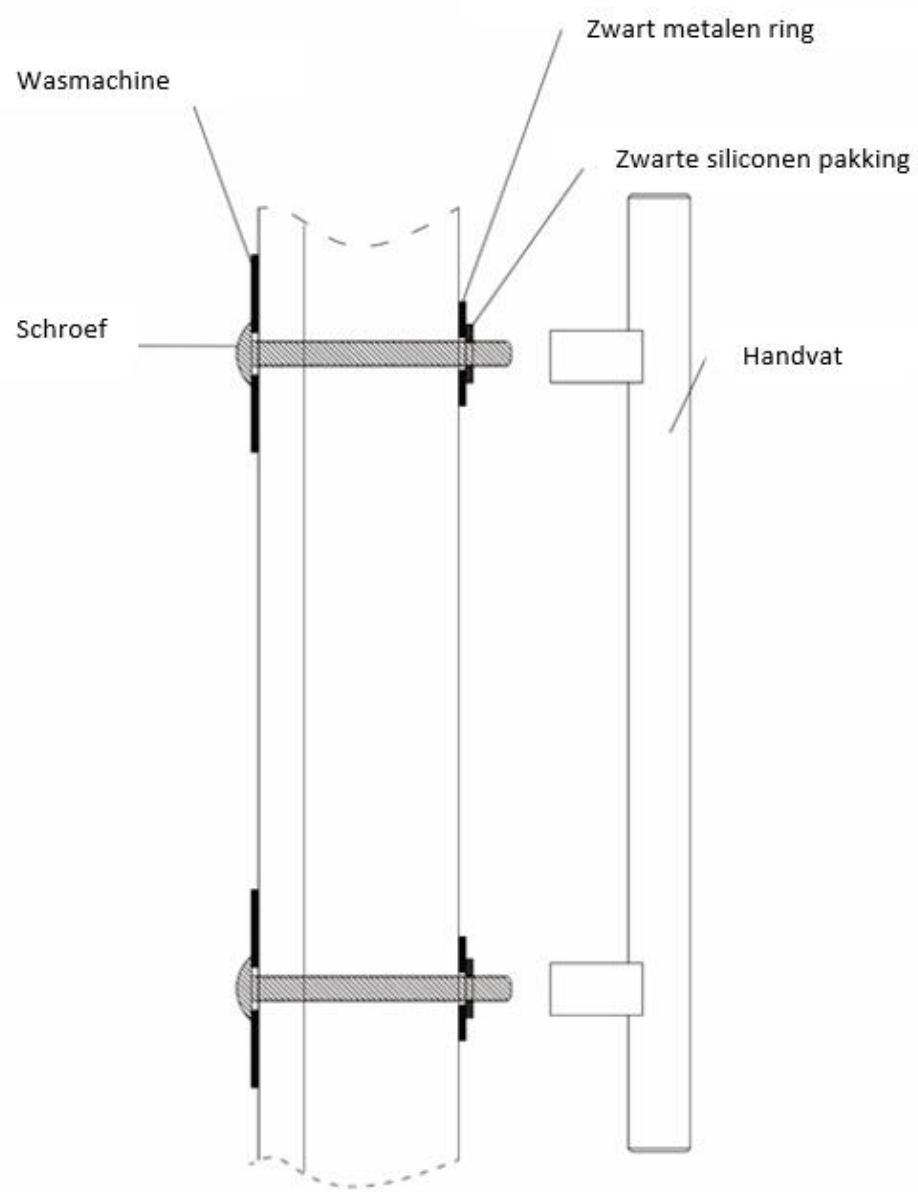 DARTY LS102DZ - > De handgreep installeren - 2