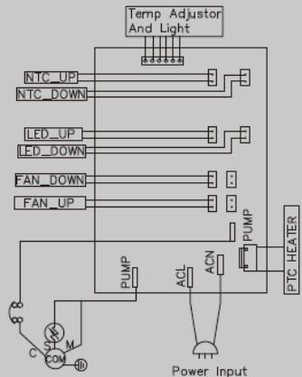 DARTY LS102DZ - ELECTRIC DIAGRAM Schéma électrique - 1