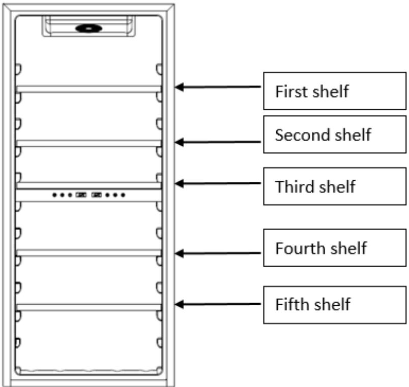 DARTY LS102DZ - Power saving - 1