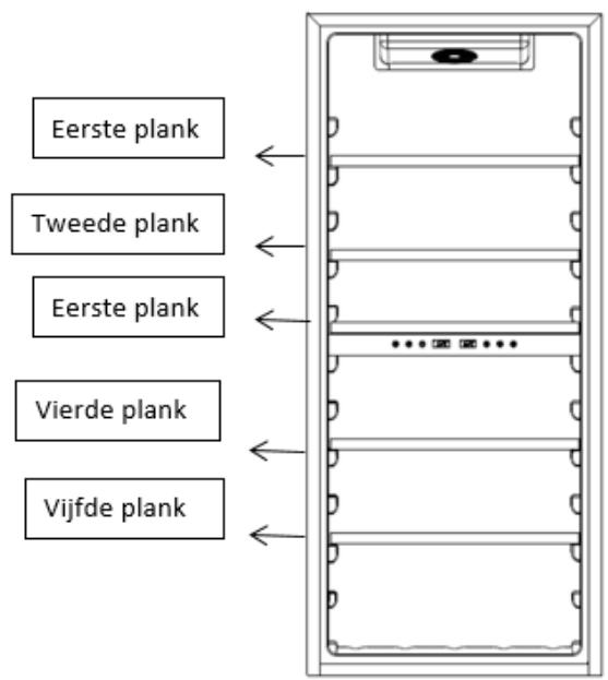 DARTY LS102DZ - ENERGIEBESPARINGEN - 1