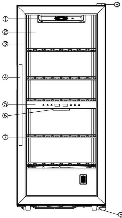 DARTY LS102DZ - DESCrizIONE DELL'APPARECCHIO - 1