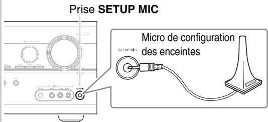 ONKYO TX-SR608 - Régler le micro de configuration des enceintes sur la position d'écoute principale 1 et brancher-le sur la prise SETUP MIC. - 1