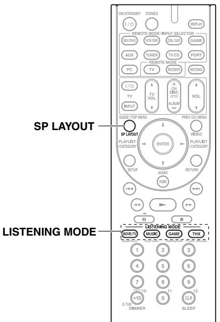 ONKYO TX-SR608 - Notes explicatives - 1