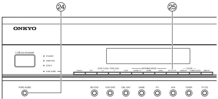 ONKYO TX-SR608 - Modèles pour l'europe - 1