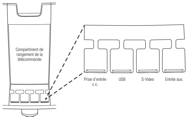 HARMAN KARDON GO + PLAY IT - Installation initiale - 1