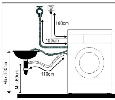 DARTY FLF6010E - Important : - 3
