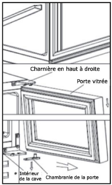THOMSON MILLESIME BI 46-2 - Inversion de la porte de votre CAVE à vin - 2