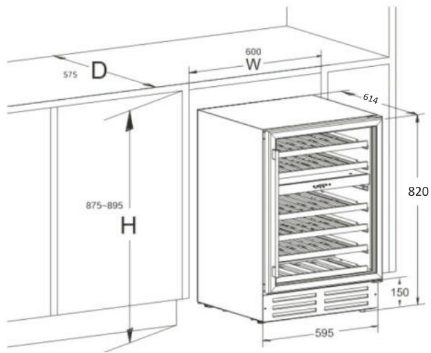 THOMSON MILLESIME BI 46-2 - Installation de l'appareil - 1
