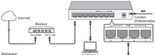 TP-LINK LS105G - Switch poe non rackable - 1