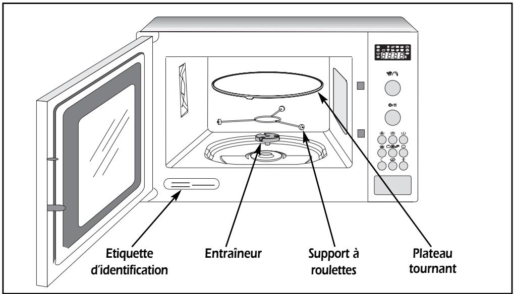 Étiquette d'identification Entraîneur Support à roulettes Plateau tournant
