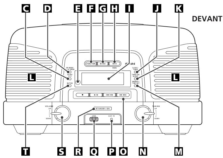 TEAC SL-D910 - Remplacement de la pile - 2