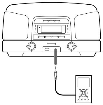 TEAC SL-D910 - PTY (type de programme) - 1