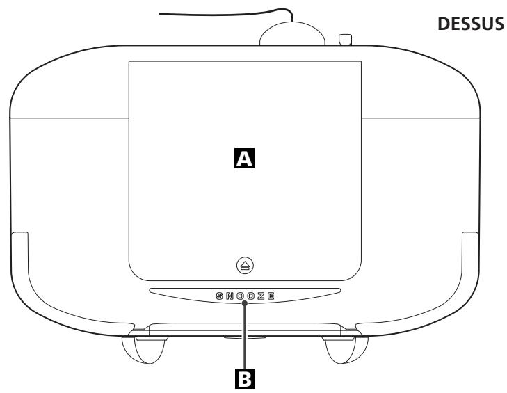 TEAC SL-D910 - Remplacement de la pile - 1