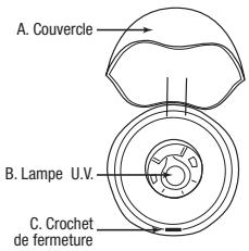 TERRAILLON STERI SUCETTE VIOLET - Sécurité - 1