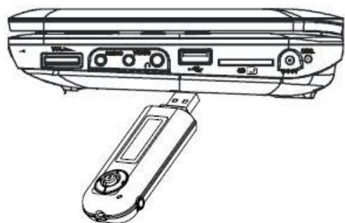 D-JIX PVS 707-20C - Branchement USB - 1