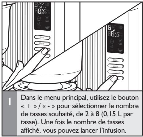 HITCHENAID 5KCMO802EER - Sélection du nombre de tasses - 1