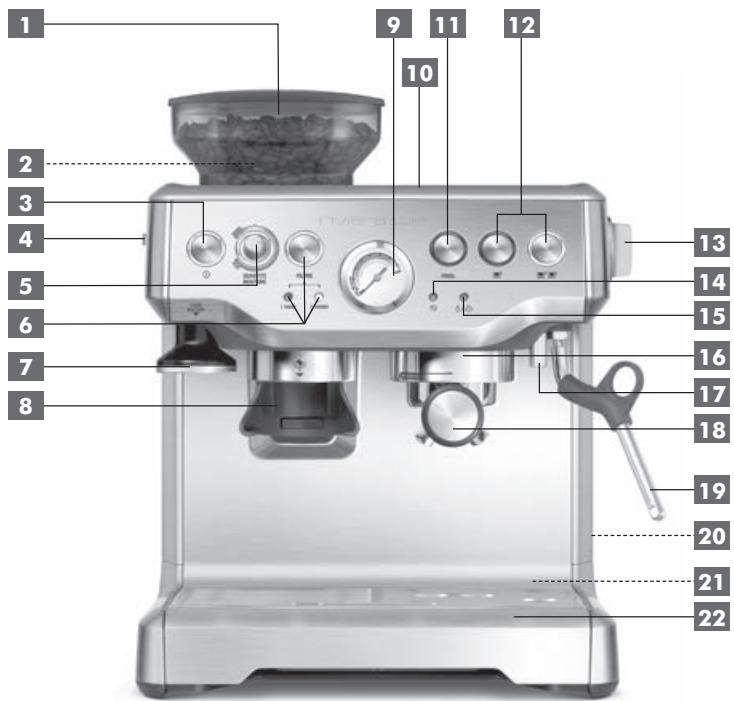 RIVIERA ET BAR CE837A - Description du produit - 1