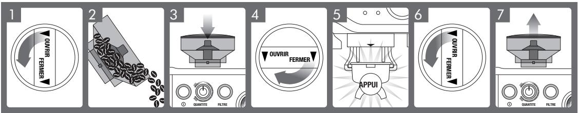 RIVIERA ET BAR CE837A - Nettoyage courant des MEULES (2) - 1