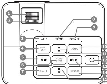 BENQ MS500H - Projecteur - 1