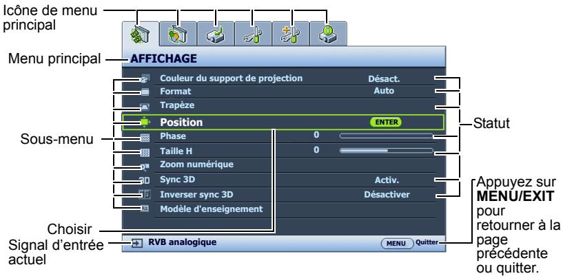 BENQ MS500H - Utilisation des menus - 2