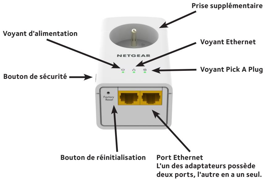 NETGEAR XAVB5622-100FRS - Découverte de votre adaptateur - 1