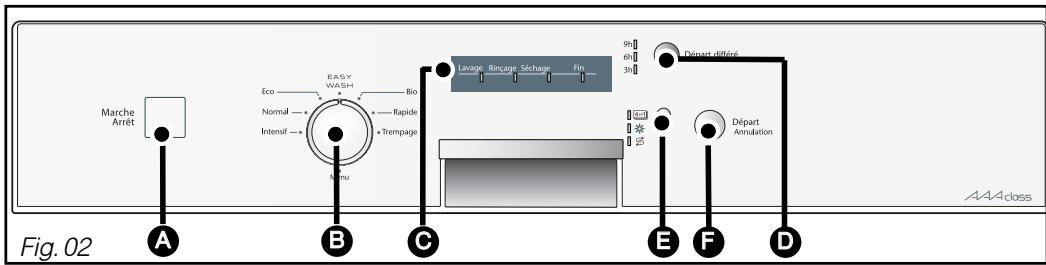 SAUTER SVH61WF1BDBLANC - Conseil : - 1