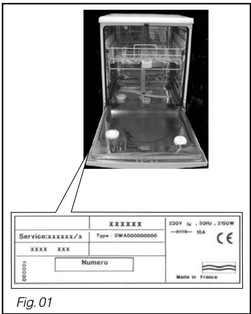 SAUTER SVH61WF1BDBLANC - Mauvais résultat de séchage - 1