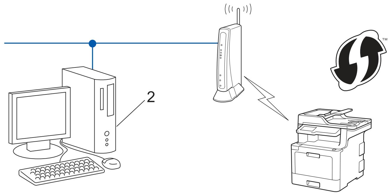 BROTHER MFC-L8690CDW - Type A - 2