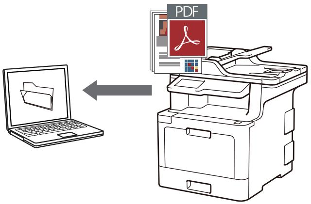 BROTHER MFC-L8690CDW - Enregistrer les données numérisées dans un dossier sous forme d'un fichier PDF - 1