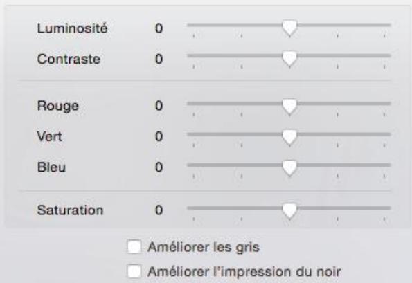 BROTHER MFC-L8690CDW - Ignorer les pages vierges - 3
