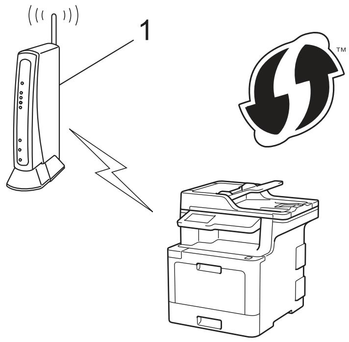 BROTHER MFC-L8690CDW - Type A - 1
