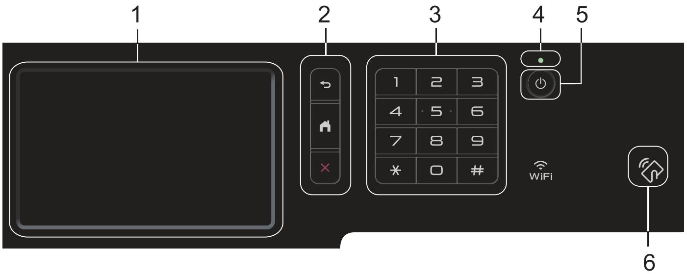 BROTHER MFC-L8690CDW - Vue d'ensemble du panneau de commande - 1