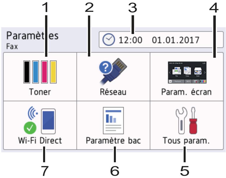 BROTHER MFC-L8690CDW - Vue d'ensemble de l'écran Paramètres - 1